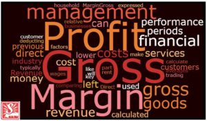 Gross Profit MArgin