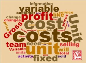 unit costs word cloud